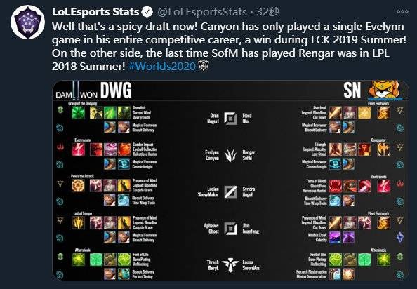 对此赛事充 对此赛事充